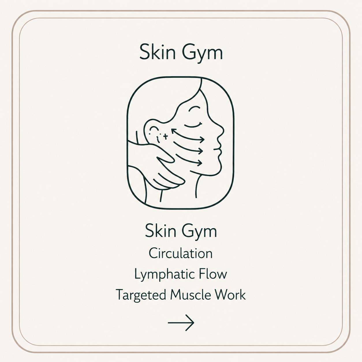 TRAIN — Skin Gym functional facial therapy: circulation, lymphatic flow and targeted muscle work, Milford Ohio