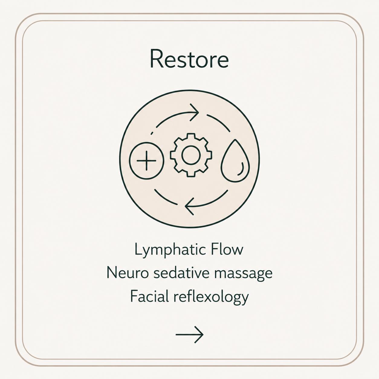 RESTORE — lymphatic flow, neuro-sedative massage and facial reflexology at Complete Skin Fitness, Milford Ohio